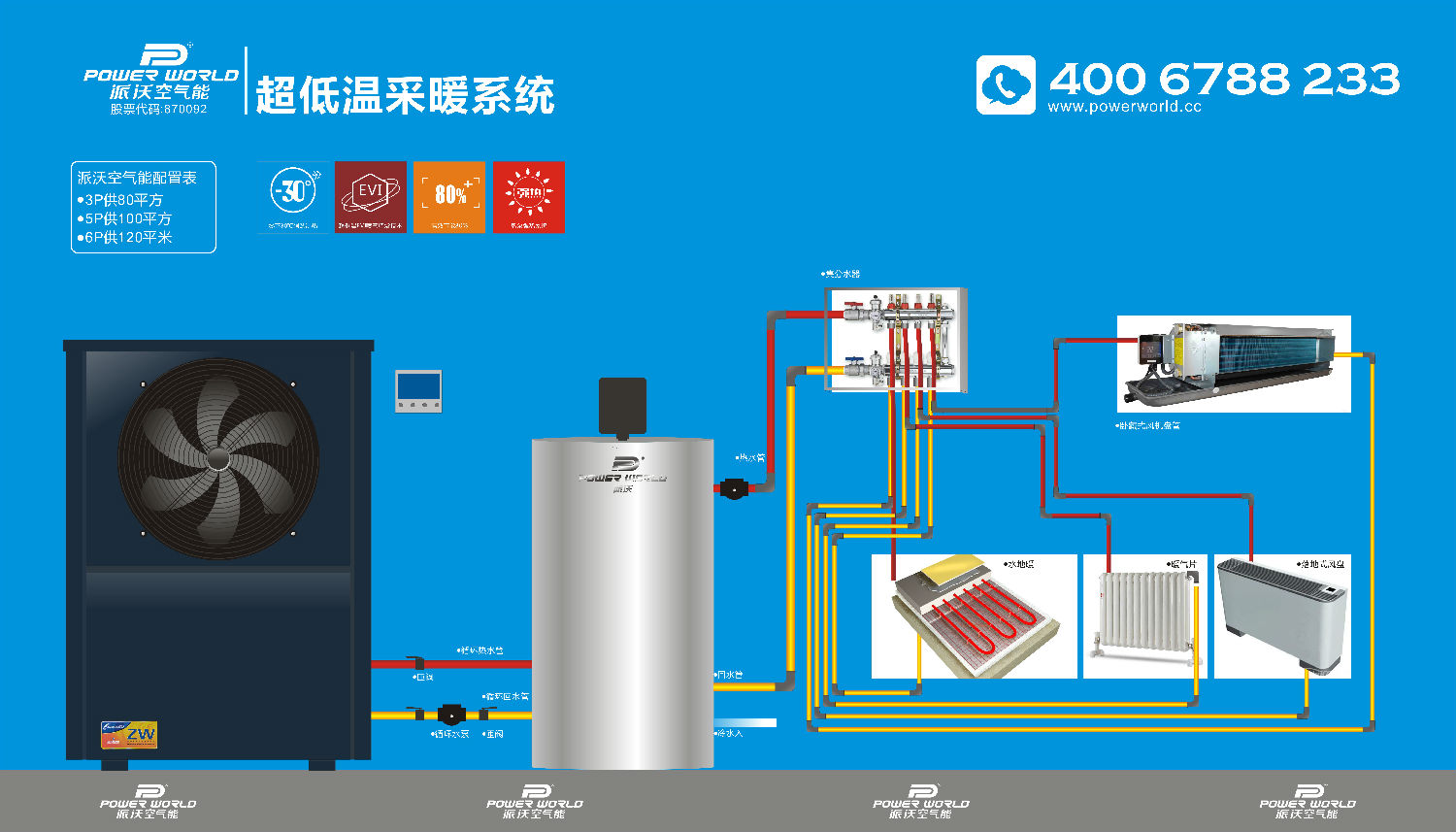 为什么im体育
能热水器耗电量大的吓人分析及图解