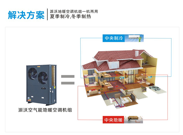 低温im体育
能热泵